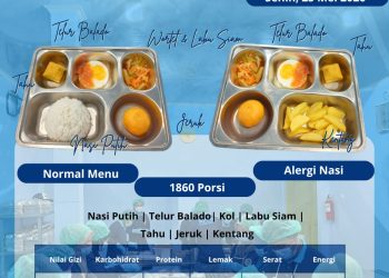 Ribuan Porsi MBG Disalurkan di Lebak, Hadirkan Harapan Baru bagi Kesehatan Generasi bangsa