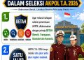 Polri pastikan tidak ada kuota khusus pada Penerimaan Taruna Akpol T.A 2026